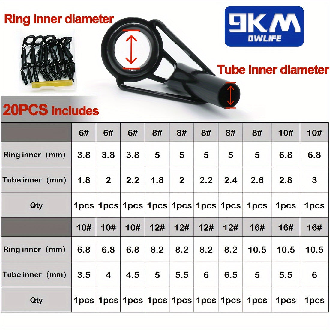 Fishing Rod Tip Repair Kit Stainless Steel Ceramic Guides 24 Sizes 20-65pcs Spinning Casting Lure Rod Building Eyelet Replacement Kit with Hot Glue