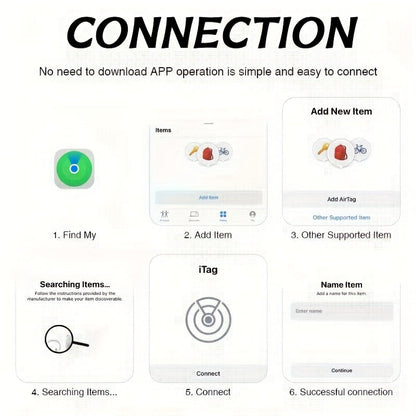 Traceur d'objets intelligent Bluetooth WeTag, mini localisateur GPS 1,43" pour clés, portefeuille, bagages, voiture, sacs – Alarme à haut décibel, contrôle par application – Pack de 1/2/4/8 – Cadeau pour voyageurs