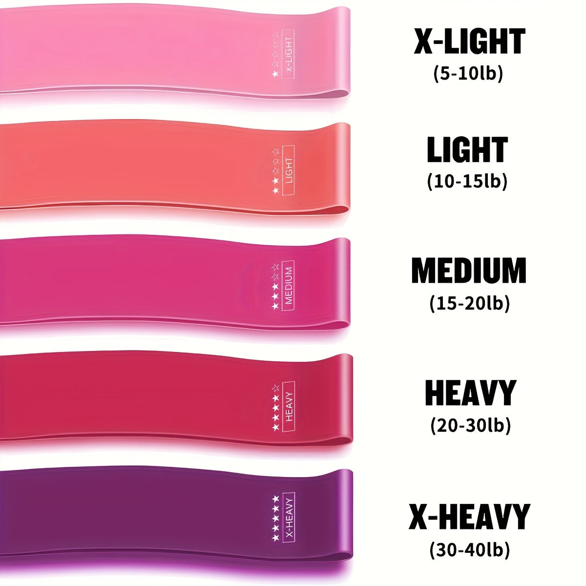 Kit de bandes de résistance 10-11 pièces en TPE pour femmes – Ensemble d'entraînement complet pour yoga, Pilates, gym et musculation, bandes d'exercice robustes pour squats profonds et étirements, rose avec sac de rangement