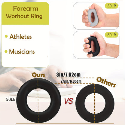 Kit d'entraînement de la force de préhension 4 pièces – Pince de musculation, exerciseur de doigts, anneau de renforcement manuel et extenseur de doigts avec dragonne pour hommes, femmes et athlètes