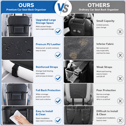Organisateur de dossier de siège auto en cuir PU, grand sac de rangement multi-poches pour bouteilles d'eau, tablettes et ordinateurs portables – Organisateur d'intérieur de voiture élégant, noir classique, pour voitures, SUV et camions