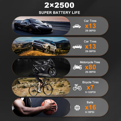 Compresseur d'air portable sans fil 150 PSI – Gonflage 2x plus rapide, manomètre numérique, éclairage LED pour voiture, vélo, moto et ballon, pompe à air automatique rechargeable