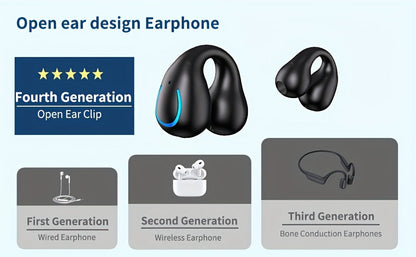 Écouteurs sans fil à conduction ouverte Bluetooth 5.4 TWS, perception ambiante à 360 degrés, appels clairs ENC, commandes tactiles, confort toute la journée, écouteurs de sport et de fitness, maintien sûr, conception véritablement ouverte