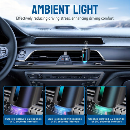 Diffuseur d'aromathérapie pour voiture, humidificateur USB à huiles essentielles | 3 modes de brume réglables, diffuseur de parfum intelligent pour véhicule – Noir, rouge, gris, rose – Lot de 6 parfums en option