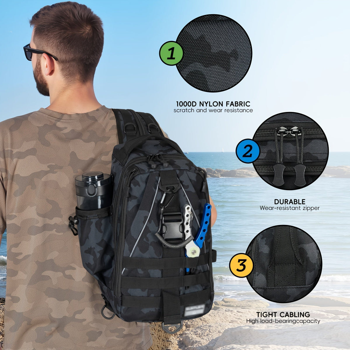 Sac à dos de pêche avec porte-canne – Sac bandoulière imperméable pour randonnée, pêche à la mouche, rangement de boîte à pêche, cadeau pour papa pêcheur