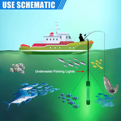 Lampe de pêche sous-marine USB à 126 LED avec cordon de 5 m – Attracteur de poissons de nuit pour bateau, quai et pêche sur glace, options d'éclairage vert et blanc, lampe détecteur de poissons alimentée par USB