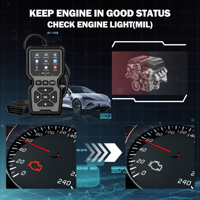 Outil de diagnostic OBD2, lecteur de codes défaut moteur universel avec fonction de réinitialisation, modes 6 & 8, test de préparation I/M – Compatible avec toutes les voitures, camions et SUV OBDII depuis 1996 – Gris