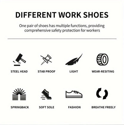 Chaussures de sécurité à embout d'acier pour hommes, largeur large, anti-perforation avec boucle rotative – Bottes de travail antidérapantes et rembourrées pour la construction, l'industrie et l'entrepôt, tailles US 6,5–13,5