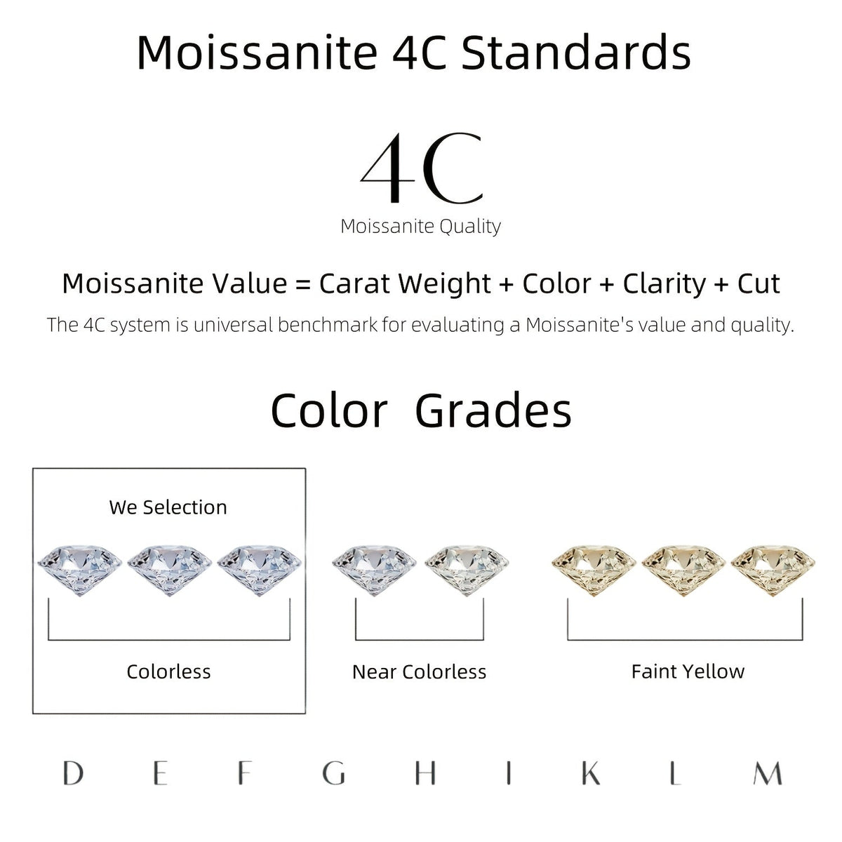 Boucles d'oreilles puces en moissanite, couleur D, pureté VVS, taille ronde brillant, argent sterling 925 – Options de 1 ct à 10 ct, pochette en velours et chiffon de polissage inclus, cadeau idéal pour un anniversaire, Noël et la Saint-Valentin (4,25 g)