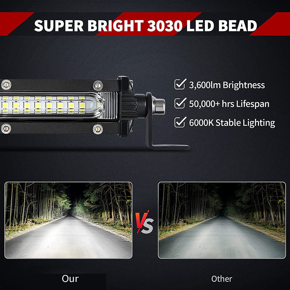 Barre lumineuse LED 20 pouces 180W pour tout-terrain, simple rangée – Lampe de travail ultra mince 12V/24V pour camion, VTT, VUS, tracteur, Jeep et bateau – Blanc 6000K, durée de vie de 50 000 heures – Velora