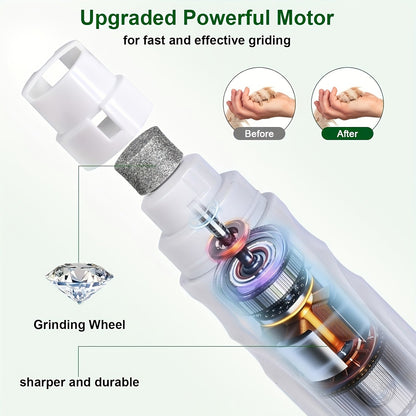 Lime à ongles électrique pour chiens et chats – Ponceuse à griffes silencieuse rechargeable par USB avec 2 vitesses et 3 tailles d'ouverture, outil de soin sécurisé à faible niveau sonore