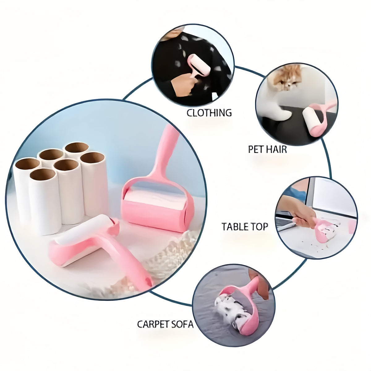 Set de rouleaux adhésifs avec 1 manche et 6 recharges (360 feuilles) – Brosse anti-peluches à déchirer pour vêtements, tapis et sièges de voiture – Kit anti-poils d'animaux et anti-peluches sans électricité