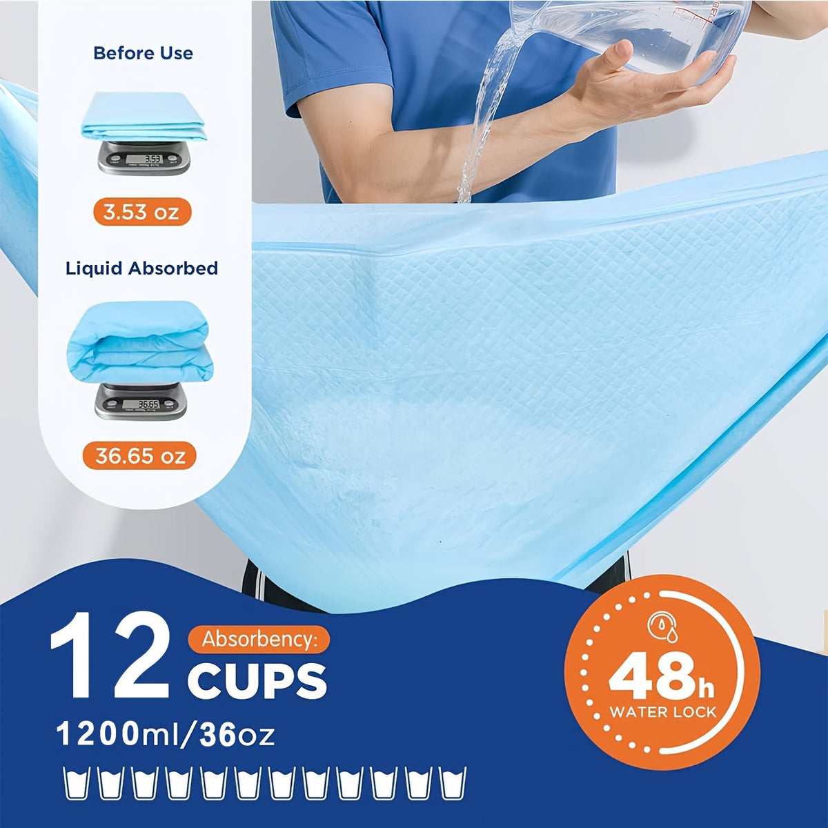 Alèses pour chiens extra larges 147 x 81 cm, lot de 40, tapis d'apprentissage jetables pour chiots, ultra-absorbants et anti-fuites, pour chiens, chats et incontinence adulte