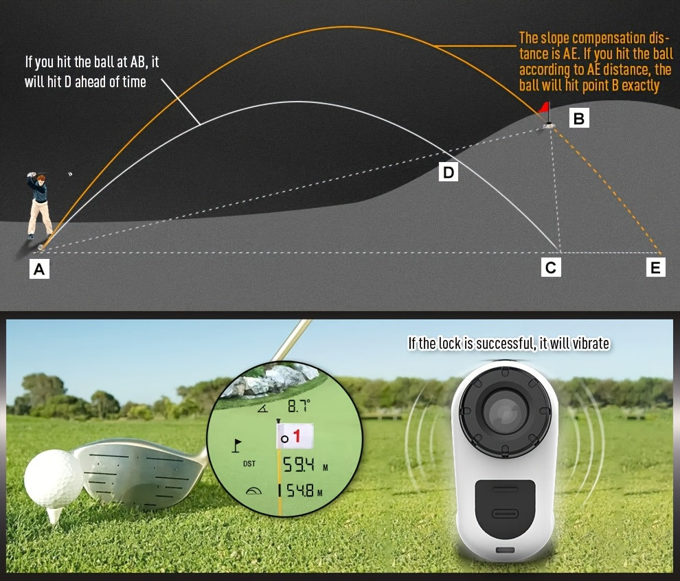 Télémètre laser de golf 1200 yards – Grossissement 6,5x, compensation de pente, verrouillage de drapeau HD, anti-vibration, rechargeable par USB, télémètre de golf haute précision à positionnement rapide, design élégant blanc