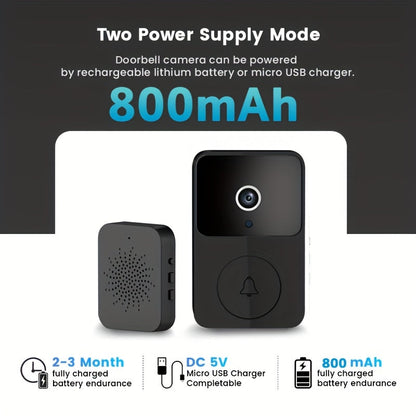 Sonnette vidéo sans fil avec caméra HD, vision nocturne, alertes de mouvement et audio bidirectionnel – Sonnette WiFi intelligente, visualisation mobile à distance, changeur de voix, batterie rechargeable, 2,4 GHz, sécurité domestique