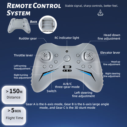 Avion radiocommandé 4 canaux 2,4 GHz pour débutants - Avion à turbine FX9672 avec moteur puissant, corps en mousse EPP, rechargeable par USB, portée de 120 m | Jouet volant pour intérieur et extérieur, cadeau pour garçons et adultes