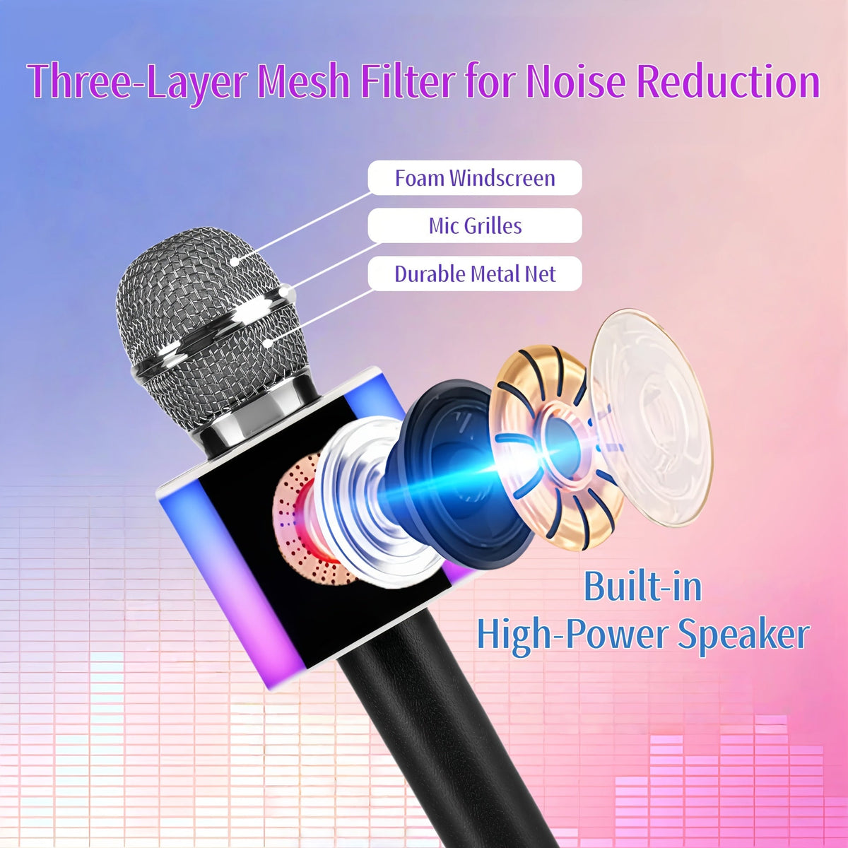 Microphone karaoké sans fil 5-en-1 avec haut-parleur intégré, lumières LED et changeur de voix – Micro de chant Bluetooth portable pour fêtes, réunions de famille, voyages et activités en plein air, 10 couleurs