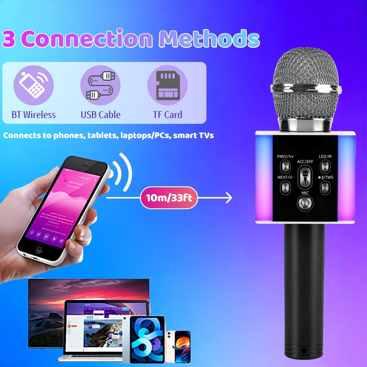 Microphone karaoké sans fil 5-en-1 avec haut-parleur intégré, lumières LED et changeur de voix – Micro de chant Bluetooth portable pour fêtes, réunions de famille, voyages et activités en plein air, 10 couleurs