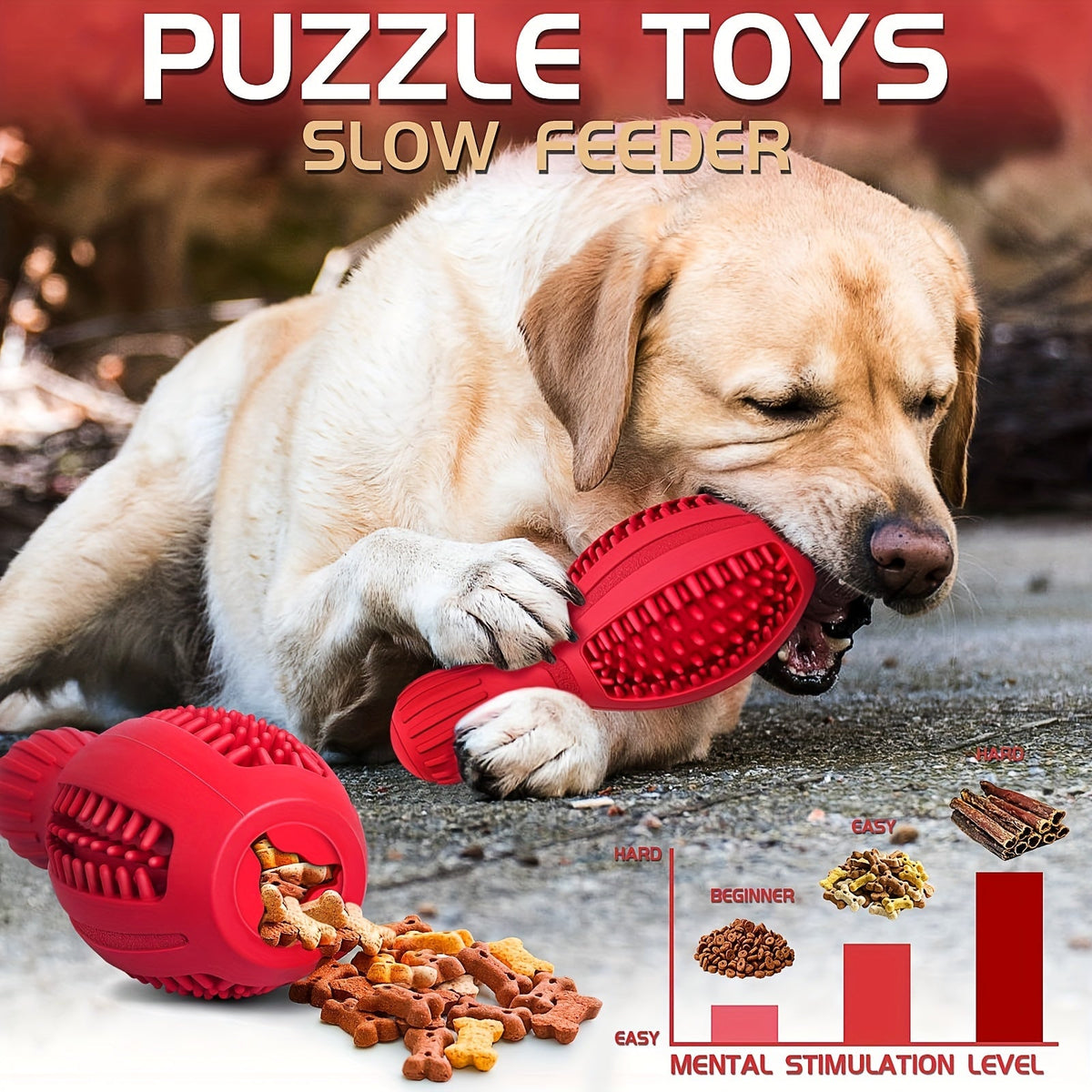 Jouet à mâcher interactif pour chien avec distributeur de nourriture et mangeoire lente – Jouet puzzle durable en caoutchouc pour le nettoyage des dents, jouet de dressage couineur pour chiens de petites, moyennes et grandes races