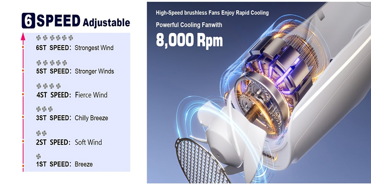 Ventilateur de cou portable mains libres, ventilateur personnel rechargeable par USB 3000 mAh, 6 vitesses réglables, ventilateur de refroidissement sans pales pour la maison, le bureau, le camping en plein air, les voyages – Noir et blanc