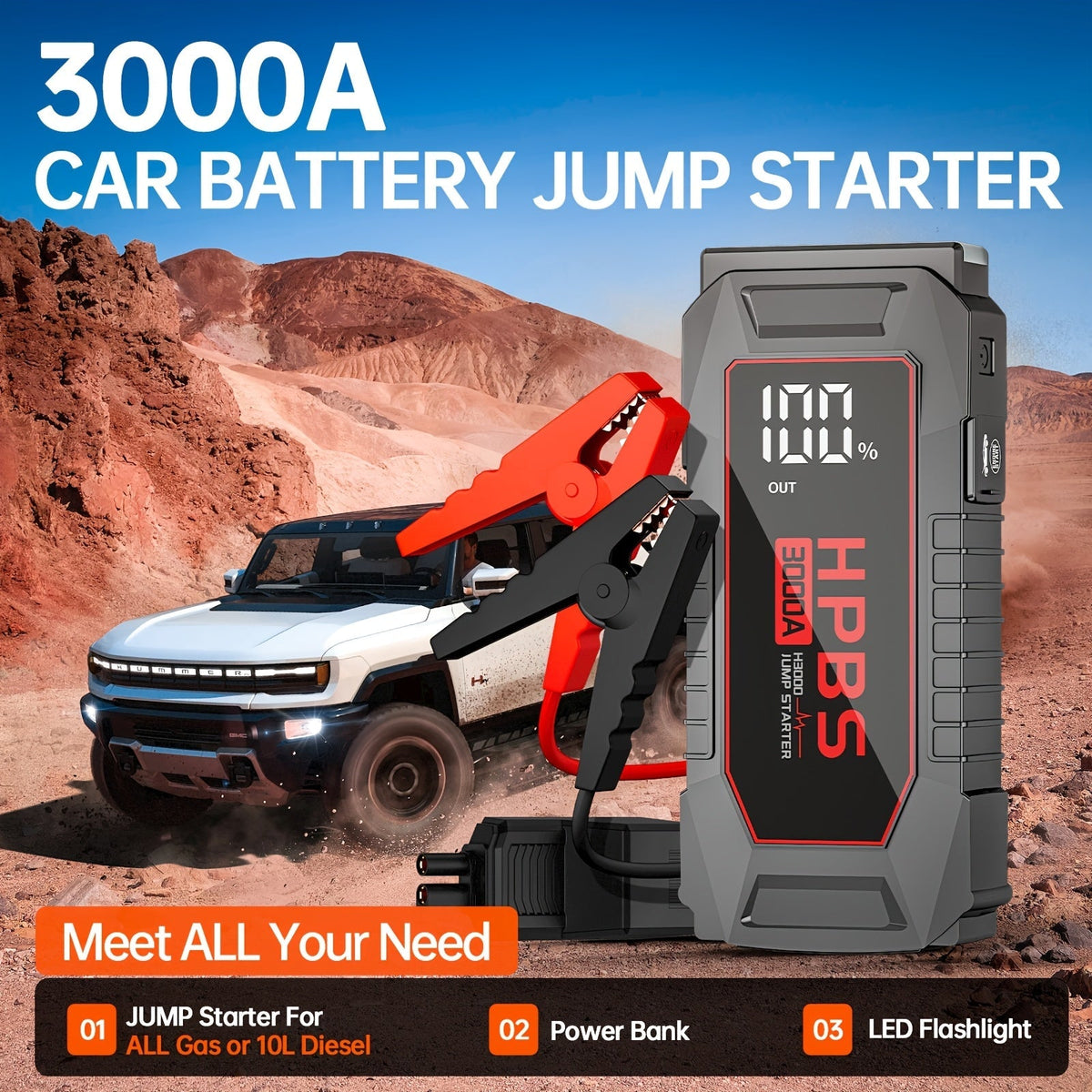 Démarreur de voiture 5000A, batterie externe 24000mAh, booster de batterie 12V pour moteurs essence et diesel – Démarrage rapide de batterie déchargée pour voiture, camion, SUV, moto avec lampe de poche LED pour urgences en extérieur