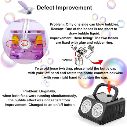 Machine à bulles automatique améliorée, conception épaissie à 2 ventilateurs, plus de 20 000 bulles par minute, sur secteur ou sur piles, souffleur de bulles portable pour intérieur et extérieur pour fêtes d'anniversaire, mariages, enfants, blanc noir