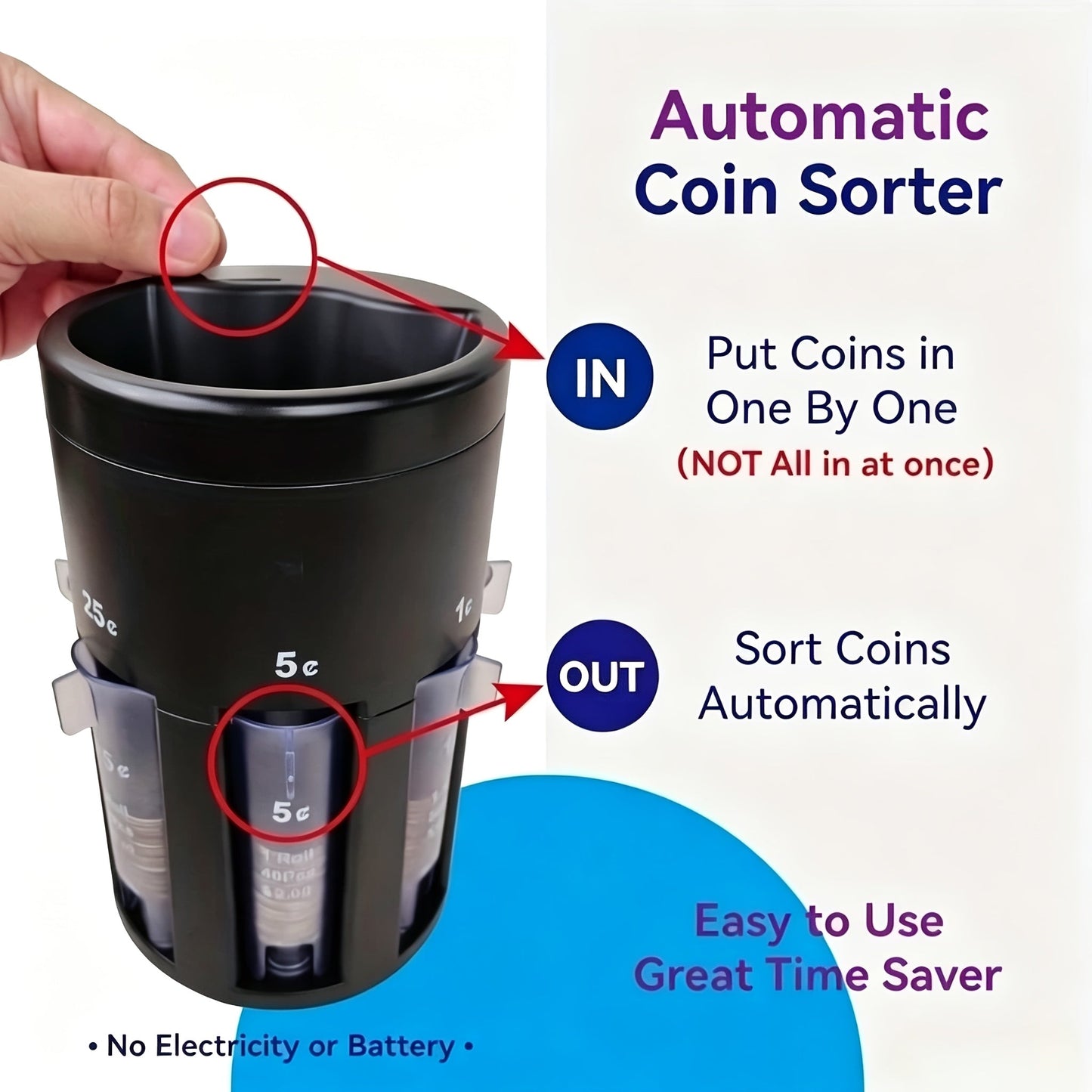 5-in-1 Coin Counter and Sorter with Rotatable Base US Coins Change Organizer Sorts Pennies Nickels Dimes Quarters for Home Office Bank Piggy Bank