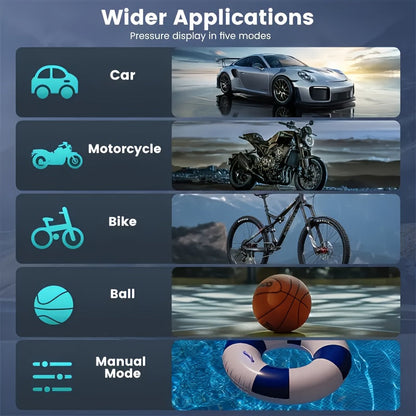 Compresseur d'air portable rechargeable par USB-C – Pompe à air sans fil 150 PSI avec manomètre numérique, éclairage LED et 5 modes de gonflage pour voiture, moto, vélo, ballon – Outil de garage léger