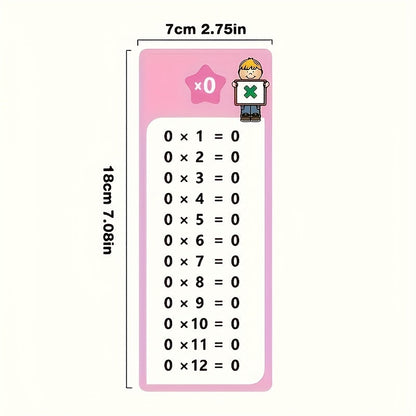 Cartes flash de multiplication, 16 pièces, réutilisables et inscriptibles, tables de 1 à 12, pour élèves et enseignants, auto-évaluation, marqueurs effaçables à sec inclus, outil d'apprentissage des mathématiques coloré et durable, cadeau de Noël