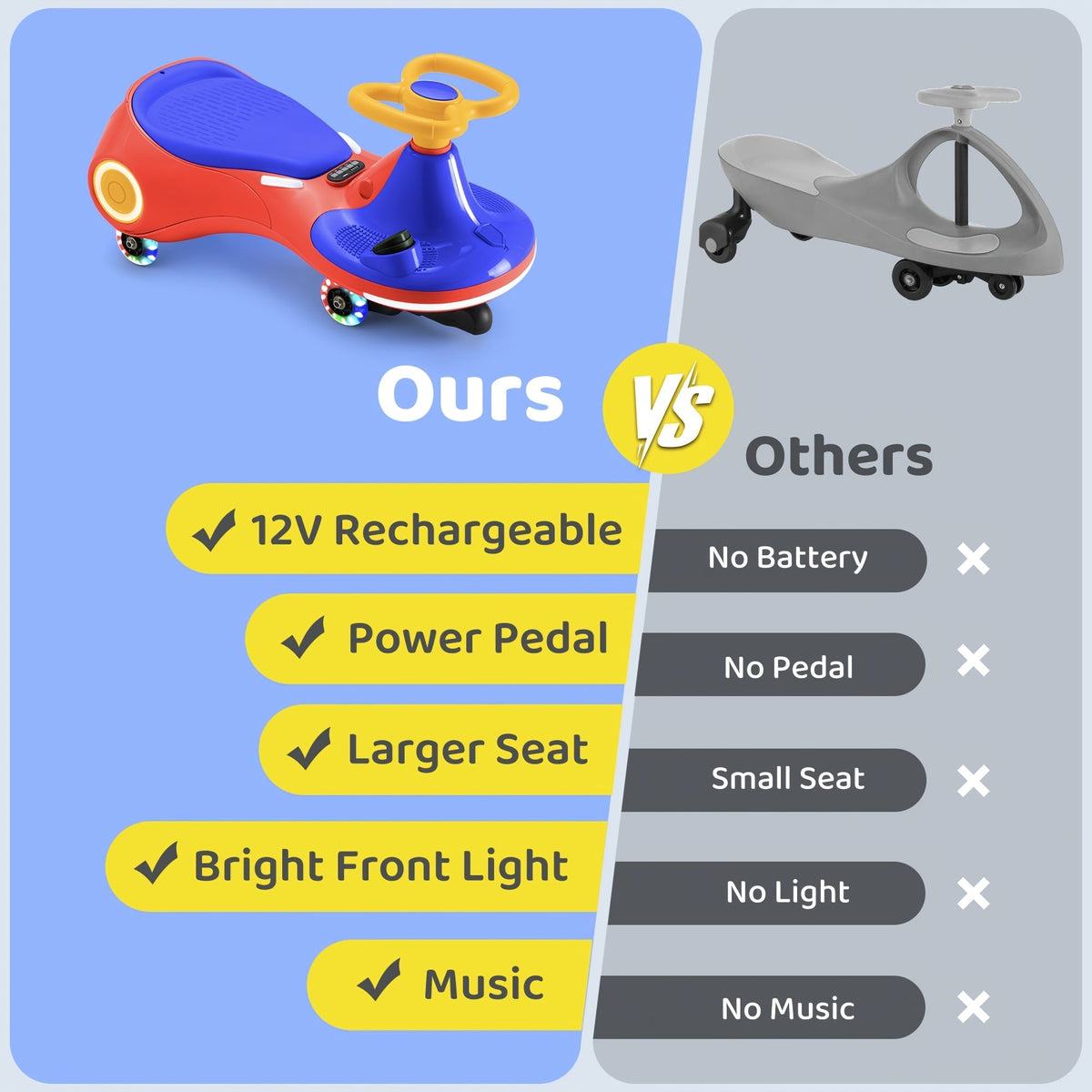 Voiture à bascule 2 en 1 rechargeable, jouet à pédales, 2 vitesses, système anti-renversement, roues lumineuses, capacité de 59 kg (130 lb), pour enfants de 3 ans et plus, cadeau d'anniversaire, de Noël ou d'Halloween, Violet Jaune Rouge