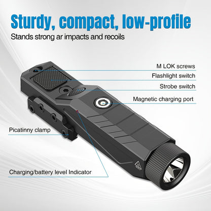 Lampe tactique de 1680 lumens pour fusil avec mode stroboscopique momentané – Monture double rail M-Lok et Picatinny, rechargeable par USB magnétique, lampe d'arme profil bas pour la chasse, le tir et la défense à domicile (Modèle DF9030)