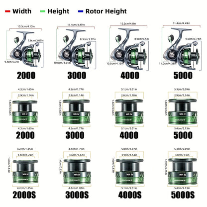 Moulinet de pêche Spinning SeaKnight série WR – 9+1BB, rapport de transmission 5.2:1, frein max 13 kg/28 lbs, frein à 3 disques en carbone, aluminium et acier inoxydable, moulinet pour eau douce et eau salée