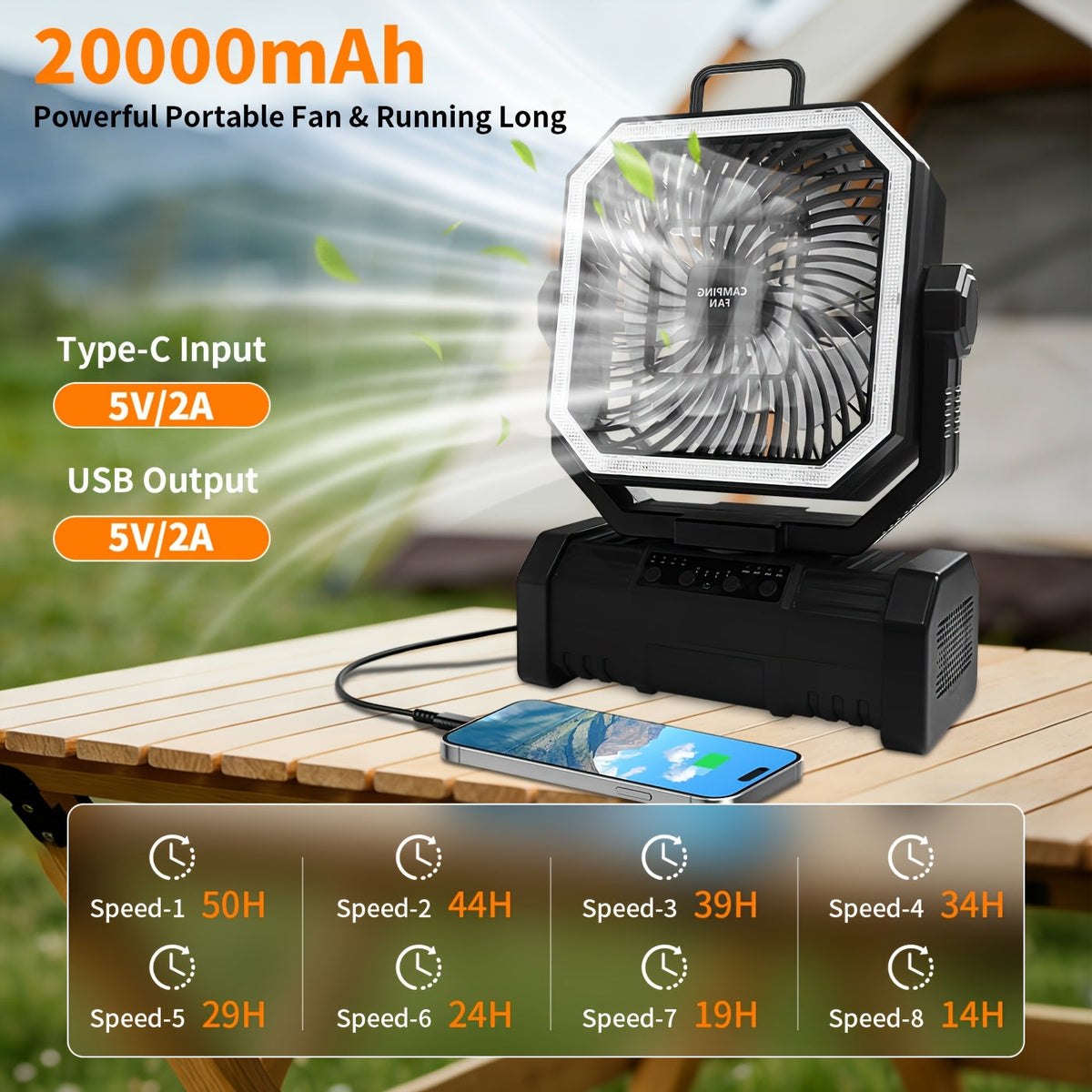 Ventilateur de camping portable 20 000 mAh avec télécommande, lumières LED, 4 vitesses et rotation à 360° – Ventilateur oscillant rechargeable sur batterie pour camping en plein air, camping-car et voyage
