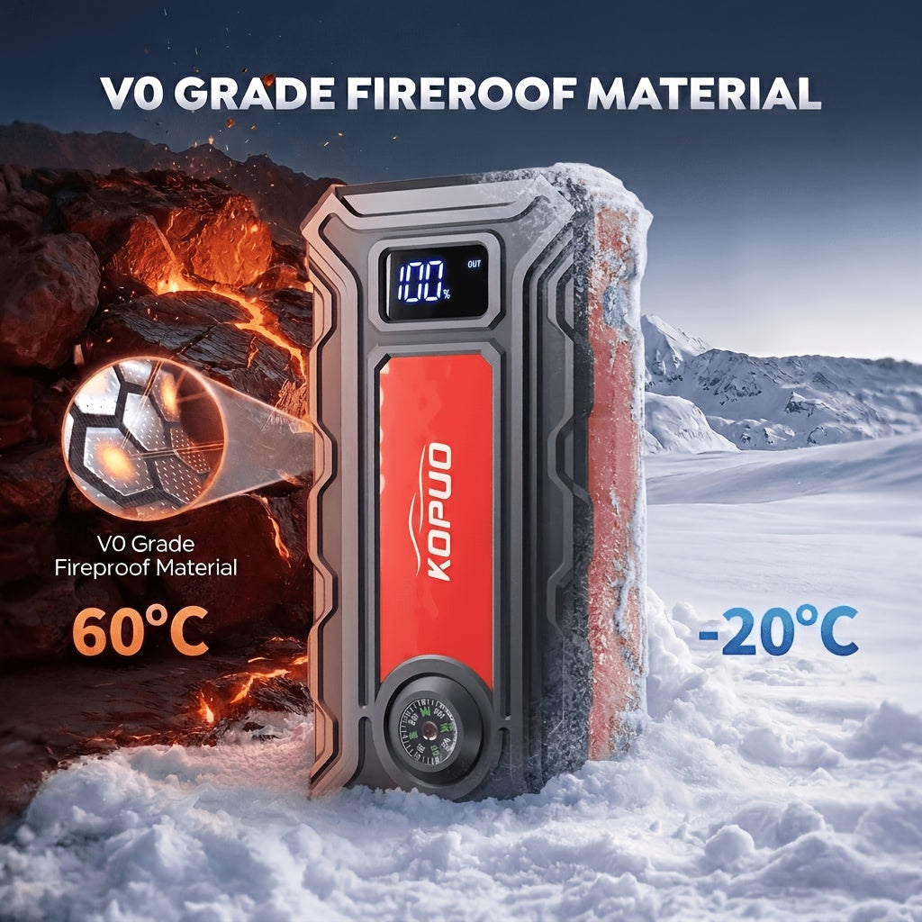 Démarreur de voiture portable 5000A/6000A – Booster de batterie 12V pour véhicules essence et diesel, batterie externe à charge rapide 65W, lampe de poche LED et écran LCD, bloc de démarrage d'urgence compact