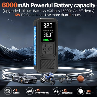 Gonfleur de pneus portable sans fil, compresseur d'air 160 PSI avec manomètre numérique et lampe LED, gonflage 8x plus rapide pour voiture, moto, vélo et ballon - Pompe à air électrique rechargeable