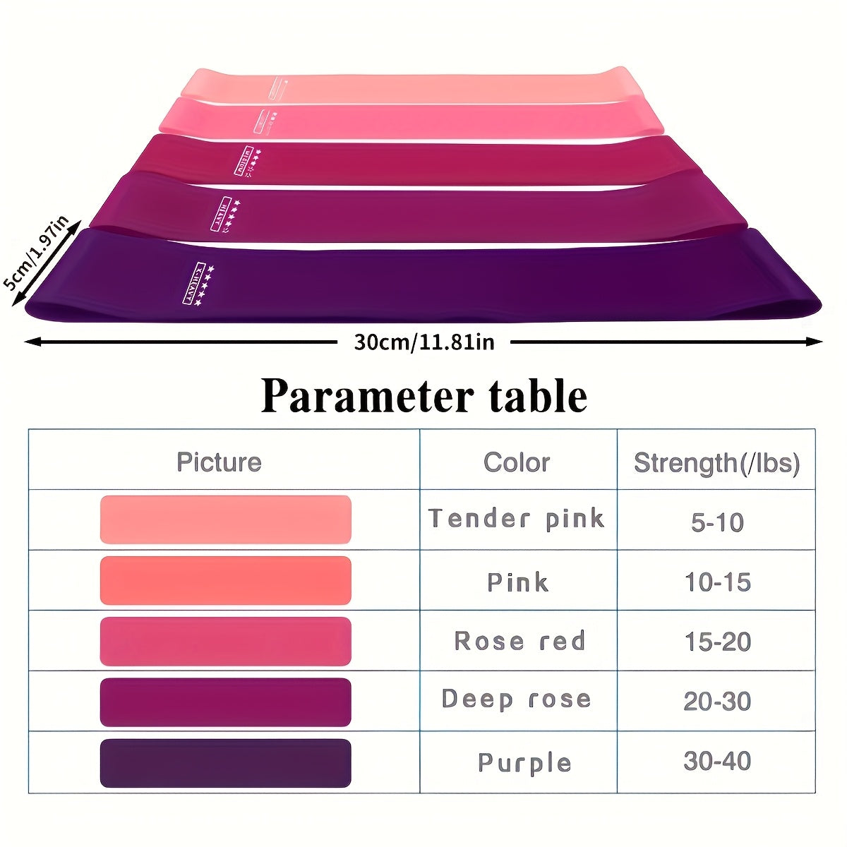 Kit de bandes de résistance 10-11 pièces en TPE pour femmes – Ensemble d'entraînement complet pour yoga, Pilates, gym et musculation, bandes d'exercice robustes pour squats profonds et étirements, rose avec sac de rangement
