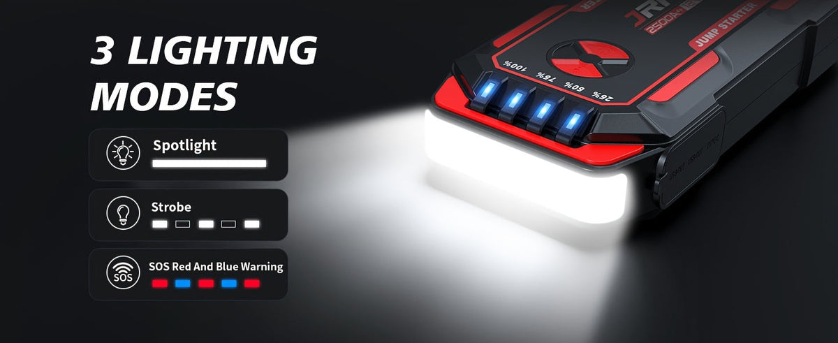 Démarreur de voiture portable 2500A crête | Booster de batterie 12V 8000mAh-10000mAh, jusqu'à 30 démarrages, ports de charge USB et lampe de poche LED – Convient aux moteurs essence 7.0L et diesel 8.0L, camions, SUV, motos