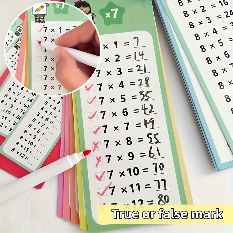 Cartes flash de multiplication, 16 pièces, réutilisables et inscriptibles, tables de 1 à 12, pour élèves et enseignants, auto-évaluation, marqueurs effaçables à sec inclus, outil d'apprentissage des mathématiques coloré et durable, cadeau de Noël