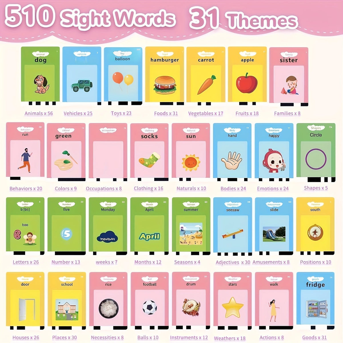 Cartes flash parlantes pour enfants d'âge préscolaire de 3 à 6 ans – Appareil d'apprentissage des langues de 224 à 510 mots, jouet éducatif sensoriel d'orthophonie pour autisme, garçons et filles, bleu, vert, rose