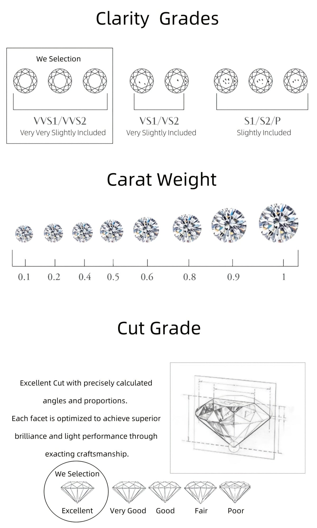 Boucles d'oreilles puces en moissanite, couleur D, pureté VVS, taille ronde brillant, argent sterling 925 – Options de 1 ct à 10 ct, pochette en velours et chiffon de polissage inclus, cadeau idéal pour un anniversaire, Noël et la Saint-Valentin (4,25 g)