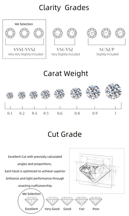 Boucles d'oreilles puces en moissanite, couleur D, pureté VVS, taille ronde brillant, argent sterling 925 – Options de 1 ct à 10 ct, pochette en velours et chiffon de polissage inclus, cadeau idéal pour un anniversaire, Noël et la Saint-Valentin (4,25 g)