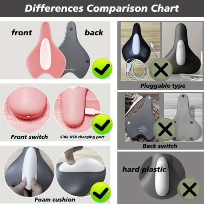 Coussin stimulateur électrique EMS pour le renforcement du plancher pelvien - Appareil d'exercices de Kegel pour la rééducation et la remise en forme à domicile pour hommes et femmes