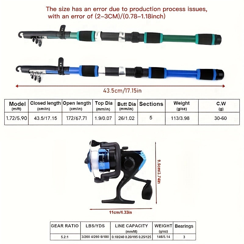 Kit de pêche complet avec canne, moulinet, ligne, leurres souples et hameçons, action rapide, ambidextre, pour pêche en eau douce et en mer - Cadeau idéal pour pêcheur débutant en plein air, Bleu Vert