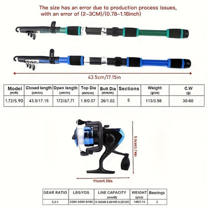 Kit de pêche complet avec canne, moulinet, ligne, leurres souples et hameçons, action rapide, ambidextre, pour pêche en eau douce et en mer - Cadeau idéal pour pêcheur débutant en plein air, Bleu Vert