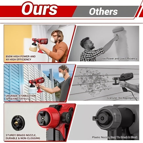 Pistolet à peinture électrique HVLP – Pistolet pulvérisateur airless avec 3 motifs, réservoir de 800 ml, nettoyage facile pour maison, meubles, placards, clôtures, murs, voitures et projets de bricolage