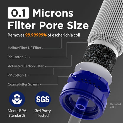 Paille filtrante personnelle, mini purificateur d'eau, équipement de survie pour la randonnée, le camping, les voyages et les situations d'urgence, paille de filtration portable éliminant les bactéries et les contaminants - Options par lot de 1, 2 et 4