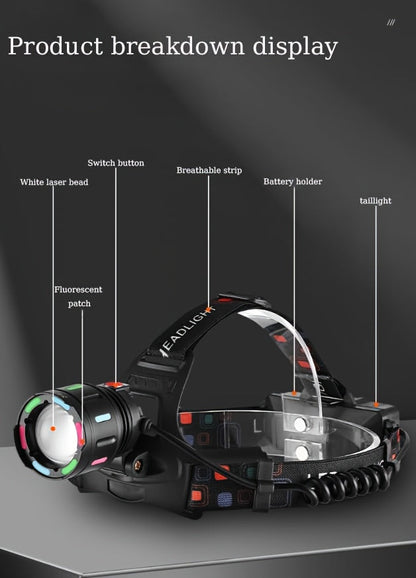 Lampe frontale LED rechargeable, 4 modes, focale réglable, inclinaison à 90°, feu arrière d'avertissement, pour le camping, la randonnée, l'aventure, les réparations d'urgence, lampe durable pour adultes