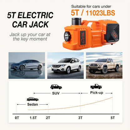 Cric hydraulique électrique de 5 tonnes avec pompe à air intégrée - Élévateur de voiture portable pour le remplacement des pneus de SUV, monospaces et camions, et entretien en garage, clé à chocs électrique en option, outil d'urgence routière