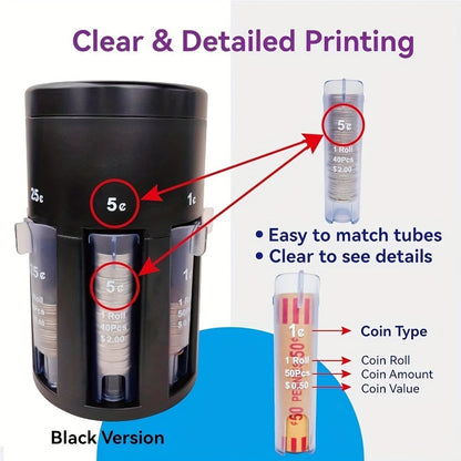 5-in-1 Coin Counter and Sorter with Rotatable Base US Coins Change Organizer Sorts Pennies Nickels Dimes Quarters for Home Office Bank Piggy Bank