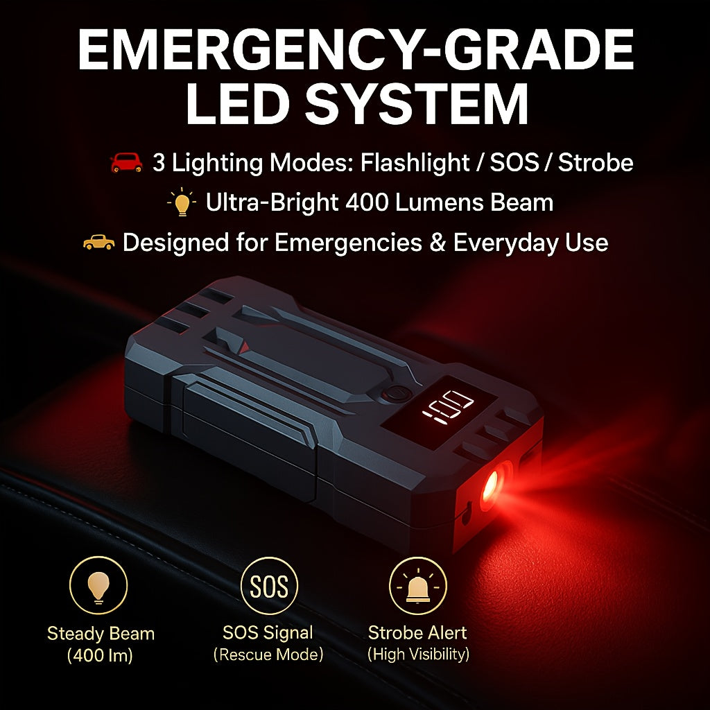 Démarreur de batterie portable 5500A pour voiture – Booster de batterie 12 V pour moteurs essence 8,0 L et diesel 6,0 L, bloc d'alimentation de secours compact avec câbles de démarrage de sécurité, charge rapide et lumières LED